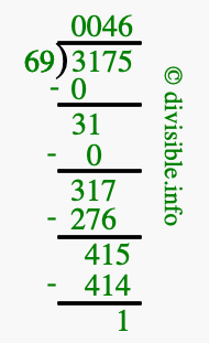 3175 divided by 69 using long division