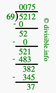 5212 divided by 69 using long division
