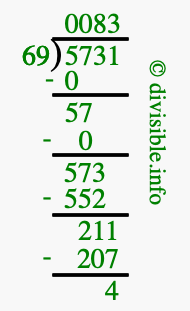 5731 divided by 69 using long division