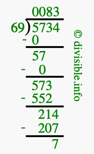 5734 divided by 69 using long division