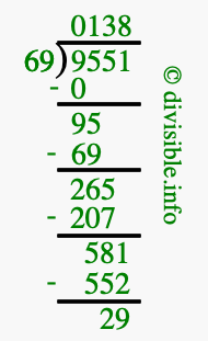 9551 divided by 69 using long division