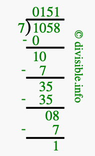 1058 divided by 7 using long division