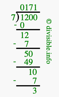 1200 divided by 7 using long division