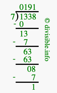 1338 divided by 7 using long division