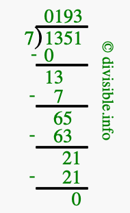 1351 divided by 7 using long division