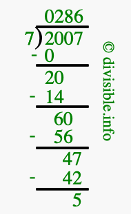 2007 divided by 7 using long division