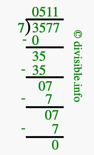 3577 divided by 7 using long division