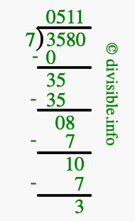 3580 divided by 7 using long division