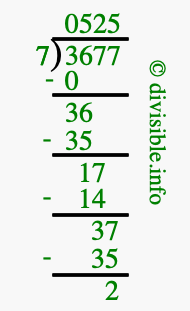 3677 divided by 7 using long division