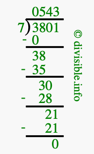 3801 divided by 7 using long division