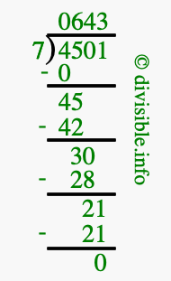 4501 divided by 7 using long division