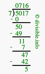 5017 divided by 7 using long division