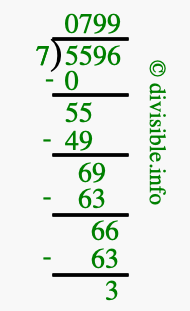 5596 divided by 7 using long division