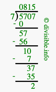 5707 divided by 7 using long division