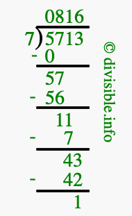 5713 divided by 7 using long division