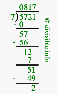 5721 divided by 7 using long division