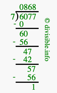 6077 divided by 7 using long division