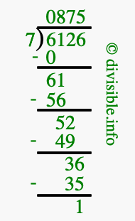 6126 divided by 7 using long division