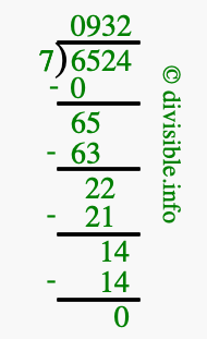 6524 divided by 7 using long division
