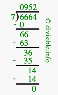 6664 divided by 7 using long division