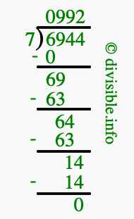 6944 divided by 7 using long division