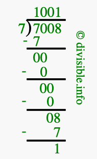 7008 divided by 7 using long division