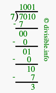 7010 divided by 7 using long division