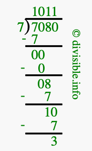 7080 divided by 7 using long division
