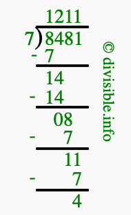 8481 divided by 7 using long division