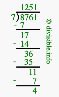 8761 divided by 7 using long division