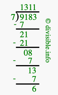 9183 divided by 7 using long division