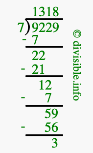 9229 divided by 7 using long division