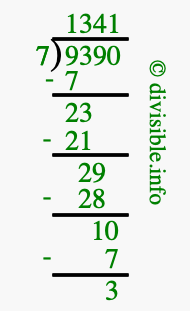 9390 divided by 7 using long division