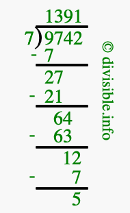9742 divided by 7 using long division