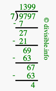 9797 divided by 7 using long division