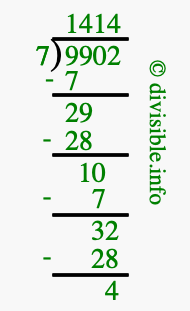 9902 divided by 7 using long division