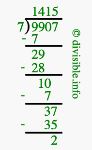 9907 divided by 7 using long division