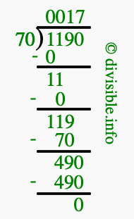1190 divided by 70 using long division