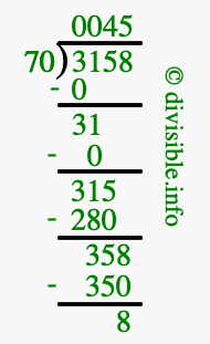 3158 divided by 70 using long division