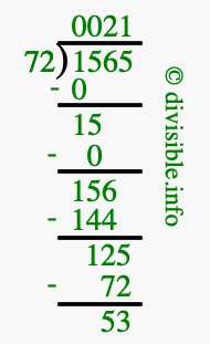 1565 divided by 72 using long division