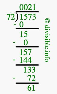 1573 divided by 72 using long division