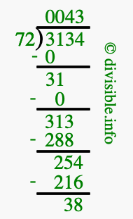 3134 divided by 72 using long division