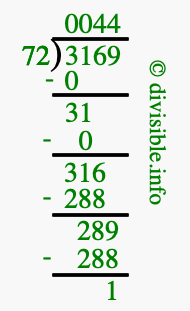 3169 divided by 72 using long division