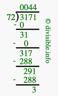 3171 divided by 72 using long division