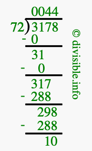 3178 divided by 72 using long division