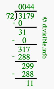 3179 divided by 72 using long division