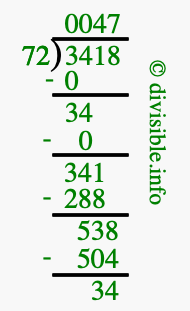 3418 divided by 72 using long division