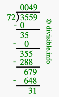 3559 divided by 72 using long division