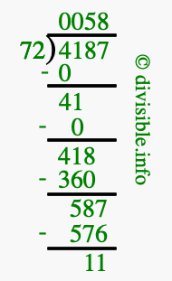 4187 divided by 72 using long division