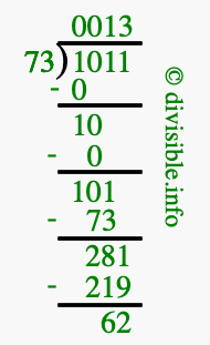 1011 divided by 73 using long division